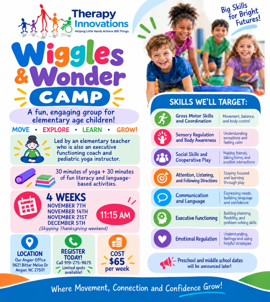 Flyer for the Wiggles and Wonder Camp. Every detail it shows — dates, time, ages, cost, location and the number to call — is also written out on this page.